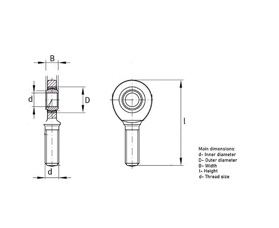 Spherical Plain Bearing - Rod End GAR 20 UK ISB